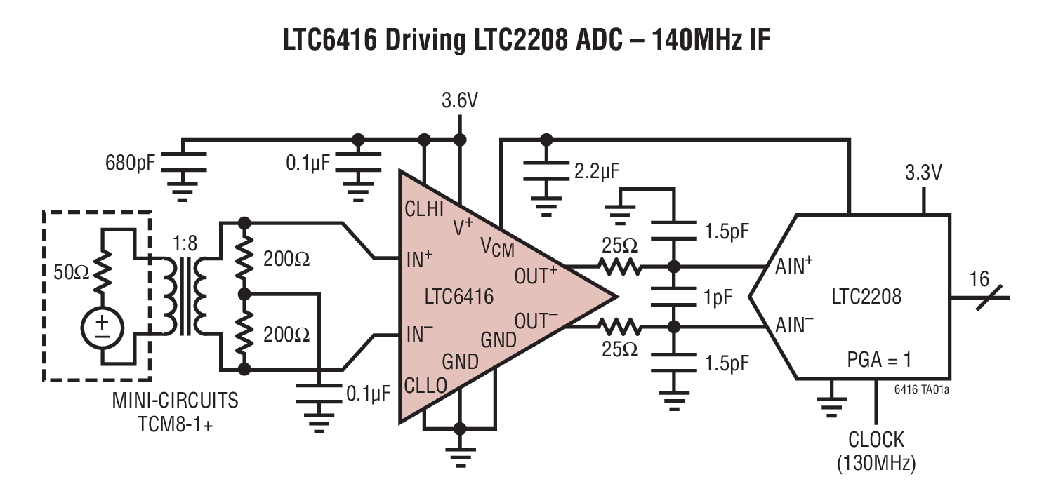 LTC6416Ӧͼһ